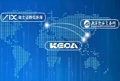 GDR發(fā)行捷報！科達(dá)制造成新規(guī)后瑞交所首個成功定價發(fā)行的企業(yè)，揚(yáng)帆瑞士，互聯(lián)全球